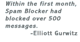 Within the first month, Spam Blocker had blocked over 500 messages.